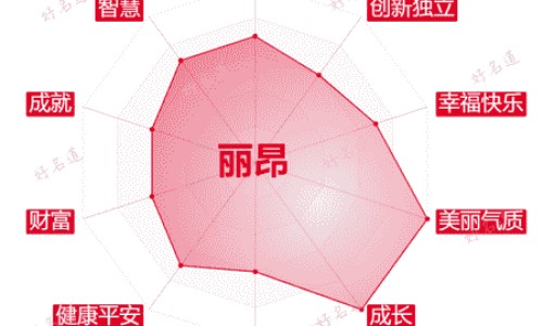铜用具对人体好吗-医用的铜就到药用的网 :分享铜用具对人体好吗-铜药有什么作用知识